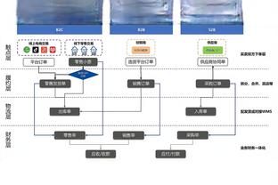 开云电竞入口官网首页截图2